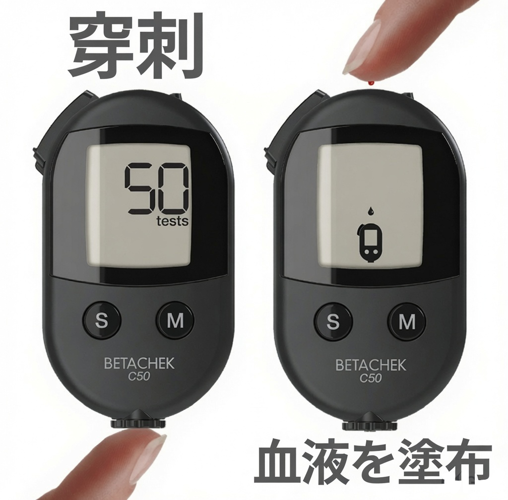 Betachek C50 — 内蔵穿刺器具と血液の一滴の塗布