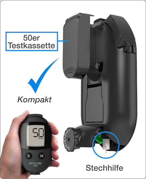 BETACHEK C50 All-in-one Blutzuckermessgerät in der Hand